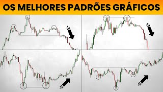 O ÚNICO VÍDEO SOBRE PADRÕES GRÁFICOS QUE VOCÊ PRECISA (PASSO A PASSO)