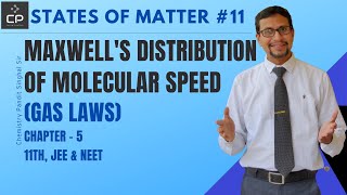 Maxwell Distribution of molecular speed | Maxwell distribution curve | States of matter class 11