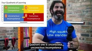 Stages of skill learning for powerlifting