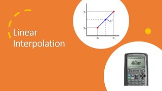 Linear Interpolation on TI-89