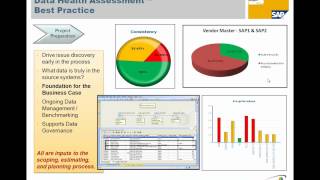 Data Health Assessment Best Practices Webinar