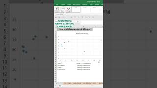 Regression Above and beyond linear trendline in MS Excel #statistics #shorts #viralshort #usefultips