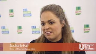 Stephanie Hall and gluten-free | Unilever Food Solutions UK & IRE