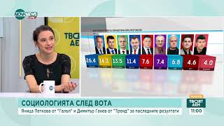 Ганев: Дори и да има кабинет, мандатът няма да издържи четири години