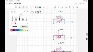 Fourier Transform_ Linear Property