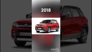 The Evolution of Vitara Brezza Car (2016~2022)#shorts #viral #viralshort