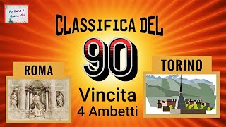 LOTTO 90 su ROMA e TORINO + Vincite Ambetti del 3 Ottobre