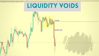 LIQUIDITY VOIDS , ICT CONCEPT