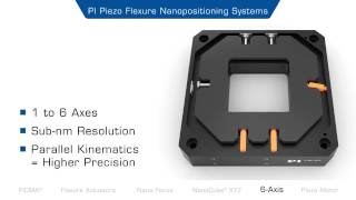 PI Piezo Flexure Nanopositioning Systems with PICMA® Technology