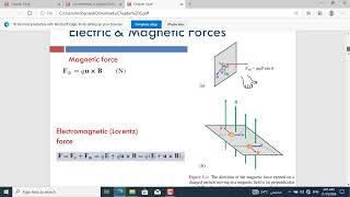 شرح تطبيقات wave - هندسة كهربائية