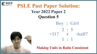 【Digestible PSLE Math】2022 Paper 2 Q5: Making Units Consistent