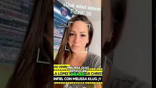 Coincidencias de viaje entre Melissa Klug y Cueva a Brasil