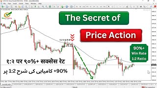 The Secret of Price Action (Highest Accuracy) | Price Action Trading Strategy Forex Hindi