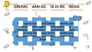 Video Pembelajaran Tema 1 Subtema 2 Pembelajaran 1, 2, Dan 3 Kelas 4 MI Miftahul Huda