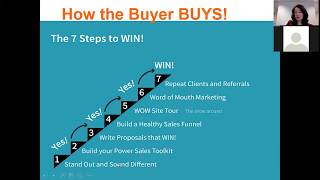 IMEX webinar WIN more leads