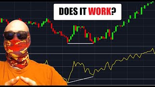 RSI Divergence Strategy Intraday Trading Strategy