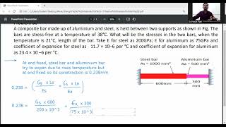 Thermal stresses in bars of varying sections/simple stress and strain/strength of materials