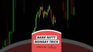 Bank Nifty Monday Strategy 🔥🤫🔥 | #shorts