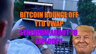 Ethereum  Mega Undervalued + Bitcoin YTD Bounce