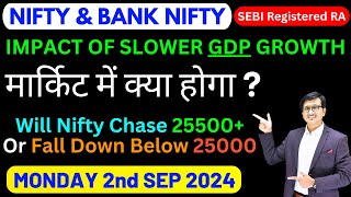 Nifty Prediction and Bank Nifty Analysis for MONDAY 2nd SEP 2024 | Nifty & Banknifty Tomorrow