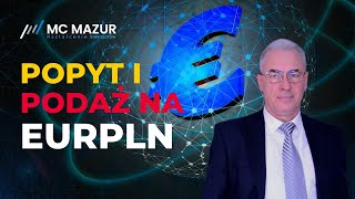 EURPLN Jak analizować popyt i podaż