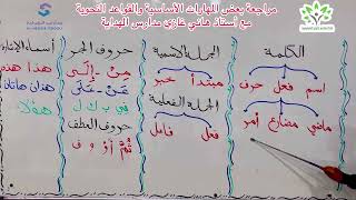 بعض المهارات الأساسية والقواعد النحوية للصفوف الأولية مع أستاذ هاني غازي مدارس الهداية