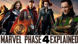 Marvel Phase 4 Explained | In Telugu | Marvel Cinematic Universe | MCU