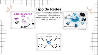 Tipod de redes video