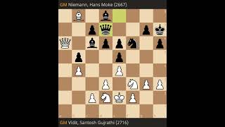 Vidit Santosh vs Hans Niemann- Fide Grand Swiss 2023, Round 6