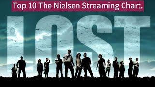 Lost. Share Top 10 The Nielsen Streaming Chart.