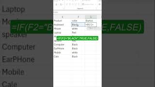 Excel Tricks and Hacks You Won't Believe Exist]