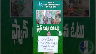 *YSRCP STAR CAMPAIGNER OF THE DAY*#socialmedia #jaganannaconnects #ysrcp #nagariconstituency #roja