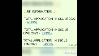 Ssc Jen vaccancy RTI information about no. of form update