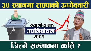 राप्रपाको जित्ने सम्भावना कति ? Election in Nepal ।। Nepali Politics