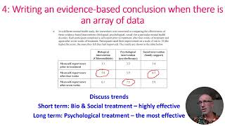 U34 VCE Psychology - 15 Exam Tips 2023 - 2027