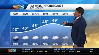 Iowa weather: Another rainy, dreary day on the way for Wednesday