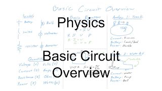 Electrical Circuits Overview - Physics Class