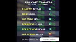 Indicadores económicos para el día miércoles 2 de noviembre de 2022, en Colombia.