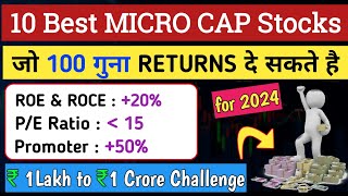 10 Best Microcap Stocks for 2024 | Best Small cap Stocks to Buy Now | Small cap Stocks for 2024