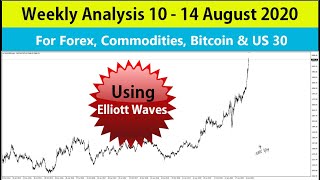 Gold, Silver, US oil, Bitcoin and Forex Major Currencies Weekly Analysis 10-14 Aug 2020