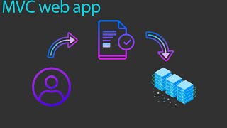 Сохранение картинок  asp.net core MVC