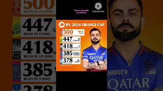 TATA IPL 29/4/24, points table & most runs & wickets, Virat on top,#ipl #virat#cricket#shorts #viral