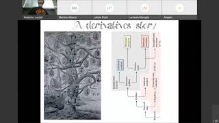 12 Axis Specification in vertebrates Introduzione A