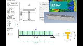 Femap Nastran Beam analysis in detail