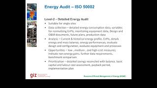 Module 3 Session 1: Energy Assessment