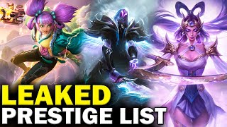 LEAKED Prestige & Mythic Skins 2024 LIST - League of Legends