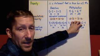 Ch6, Lesson 5, Algebra: Properties