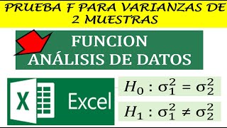 ANÁLISIS DE DATOS - EXCEL - PRUEBA F PARA COMPARACIÓN DE VARIANZAS.