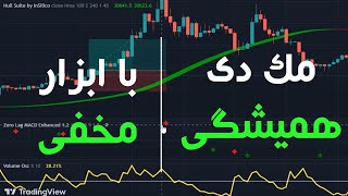 سه اندیکاتور جایگزین مکدی(macd) که 10 برابر بهتر عمل میکنن( همراه استراتژی)