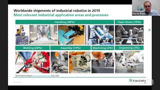 #riceu2020 session: Robots & ROS Industrial